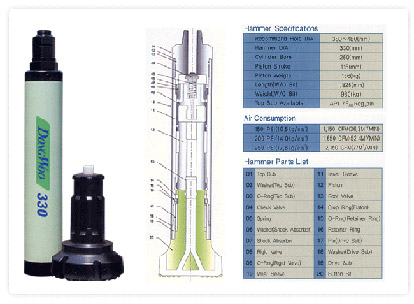 һ��T4Ǳ�״�����ͨǱ�״���